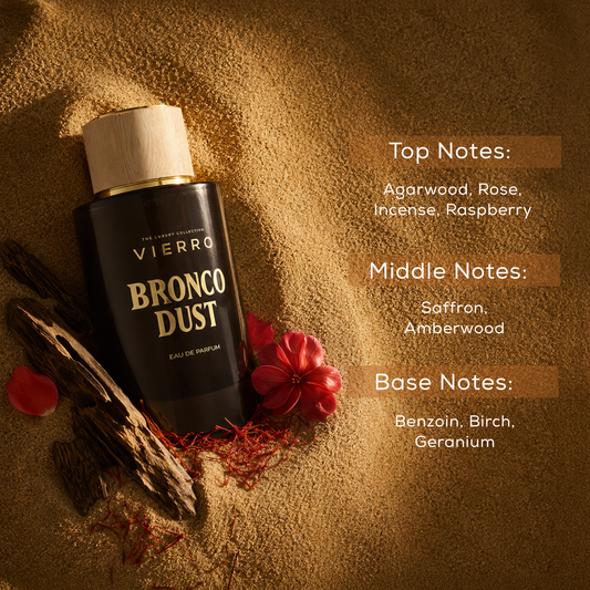 Bronco Dust Premium men's perfume with luxury bottle and long-lasting fragrance available across UAE.