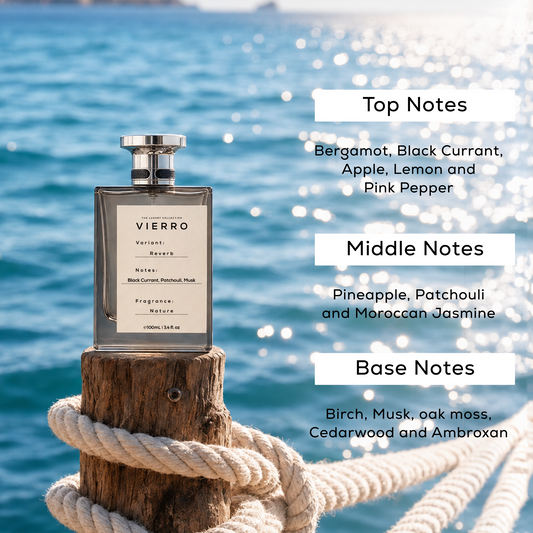 Vierro Reverb perfume bottle with fragrance notes displayed on a sleek black background.