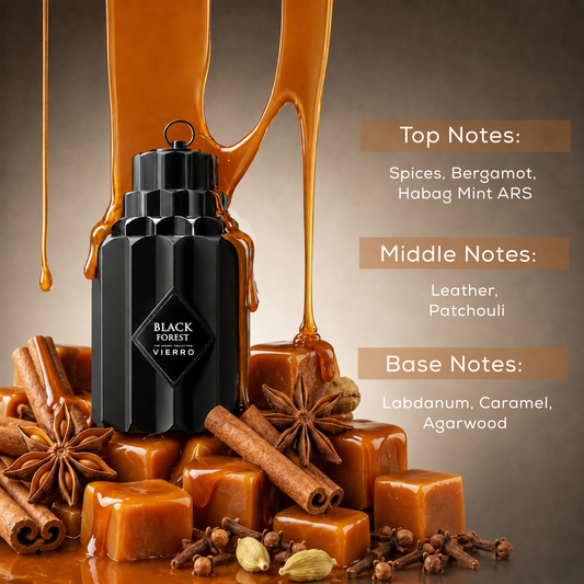 Vierro Black Forest perfume bottle with notes illustration, showcasing a luxurious fragrance with woody and floral scent elements.