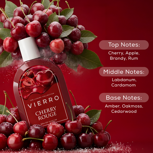 Vierro Cherry Rouge fragrance notes image showing fresh cherry, floral, and fruity scents in a colorful, elegant design.